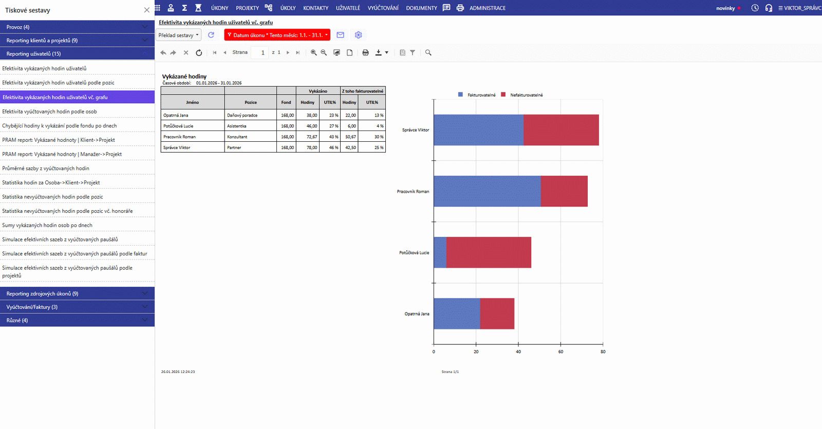 Pevné tiskové sestavy